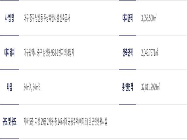 사업개요.png