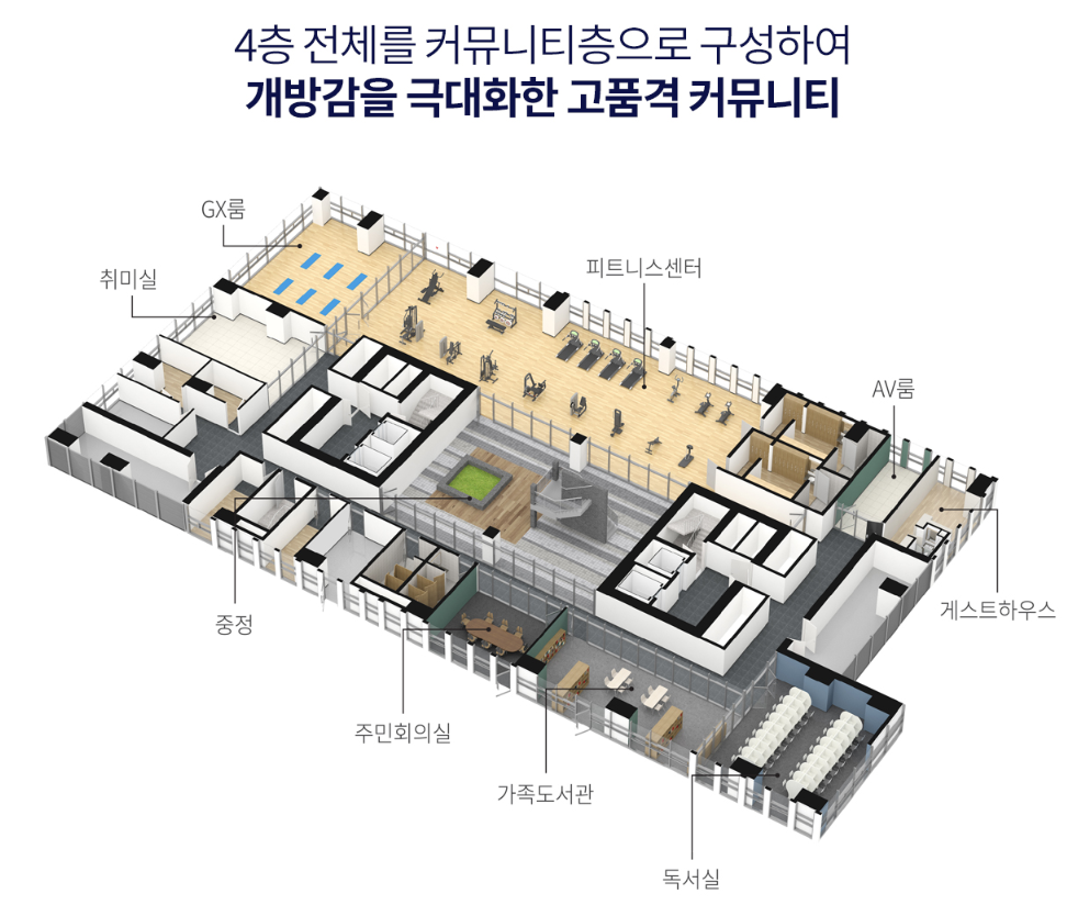 커뮤니티1.PNG