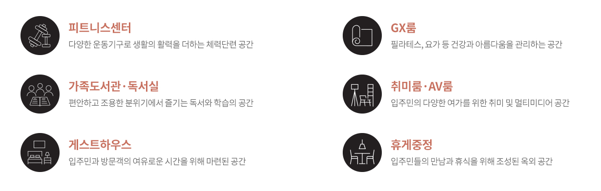 커뮤니티2.PNG